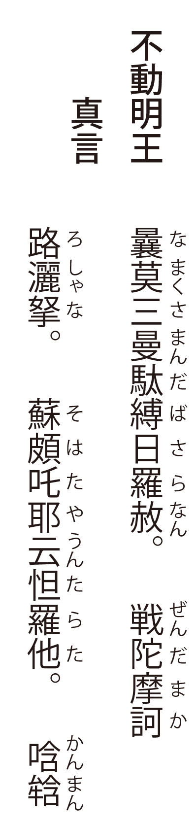 不動寺の案内 朝日山不動寺 福井県福井市